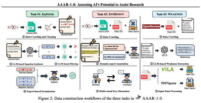 ICML